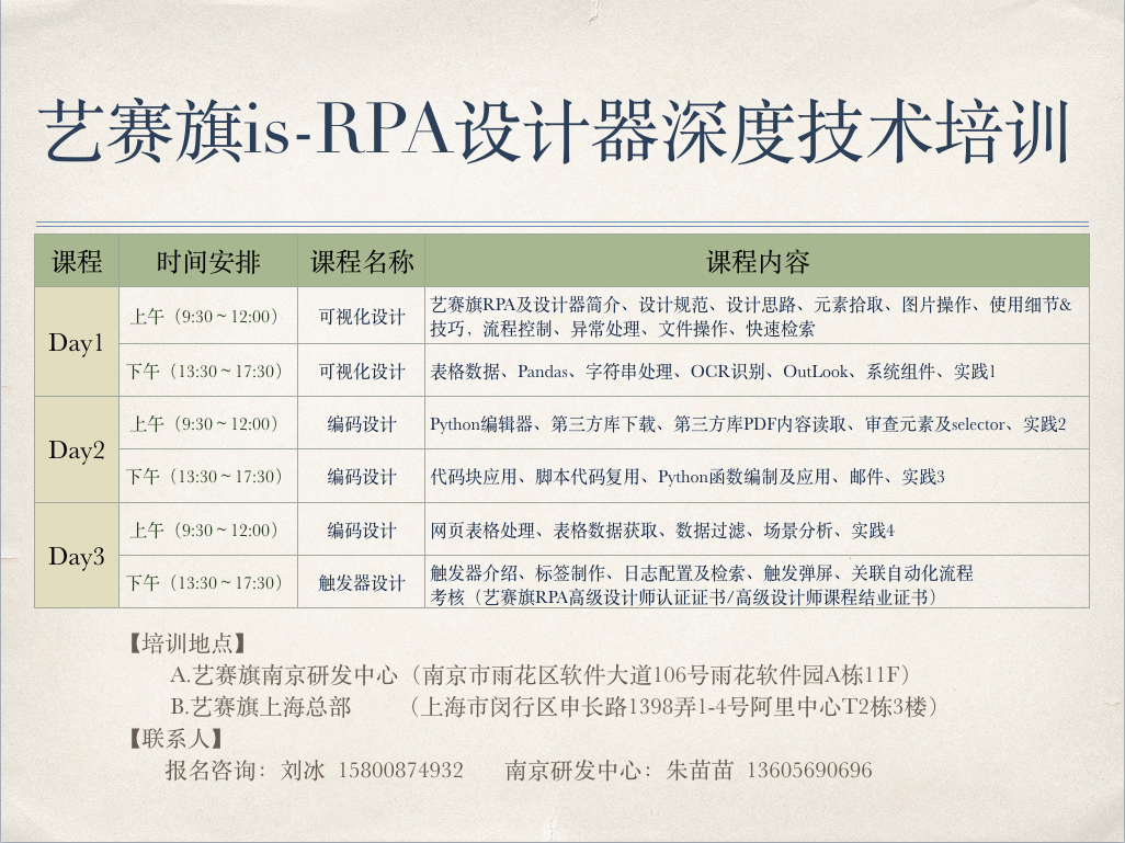 艺赛旗 RPA 设计师高级培训班第三期开放报名（12/26~12/28）