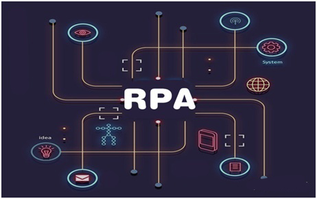 RPA 在企业运营中的具体运用