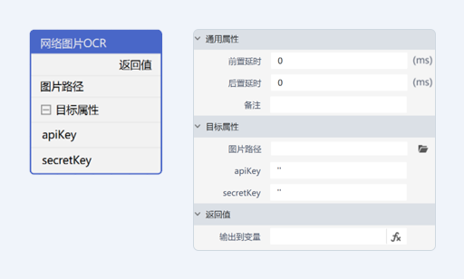 网络图片OCR