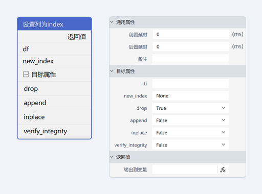 设置列为index