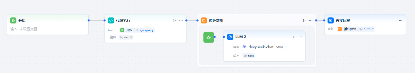 9.循环数组节点.assets