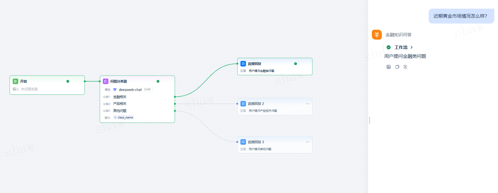 7.问题分类器节点.assets