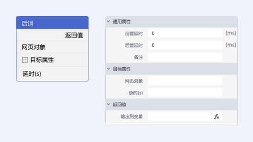 后退