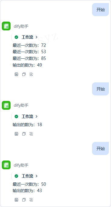 群組1