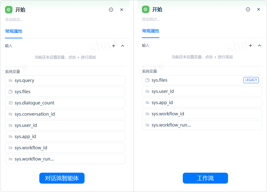 群組1