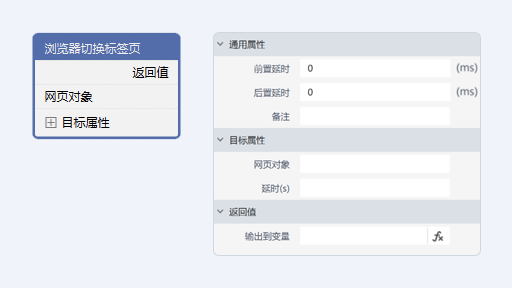 浏览器切换teb