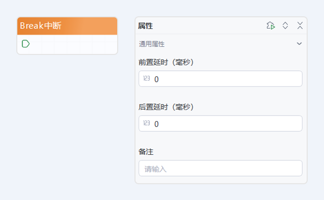 break中断