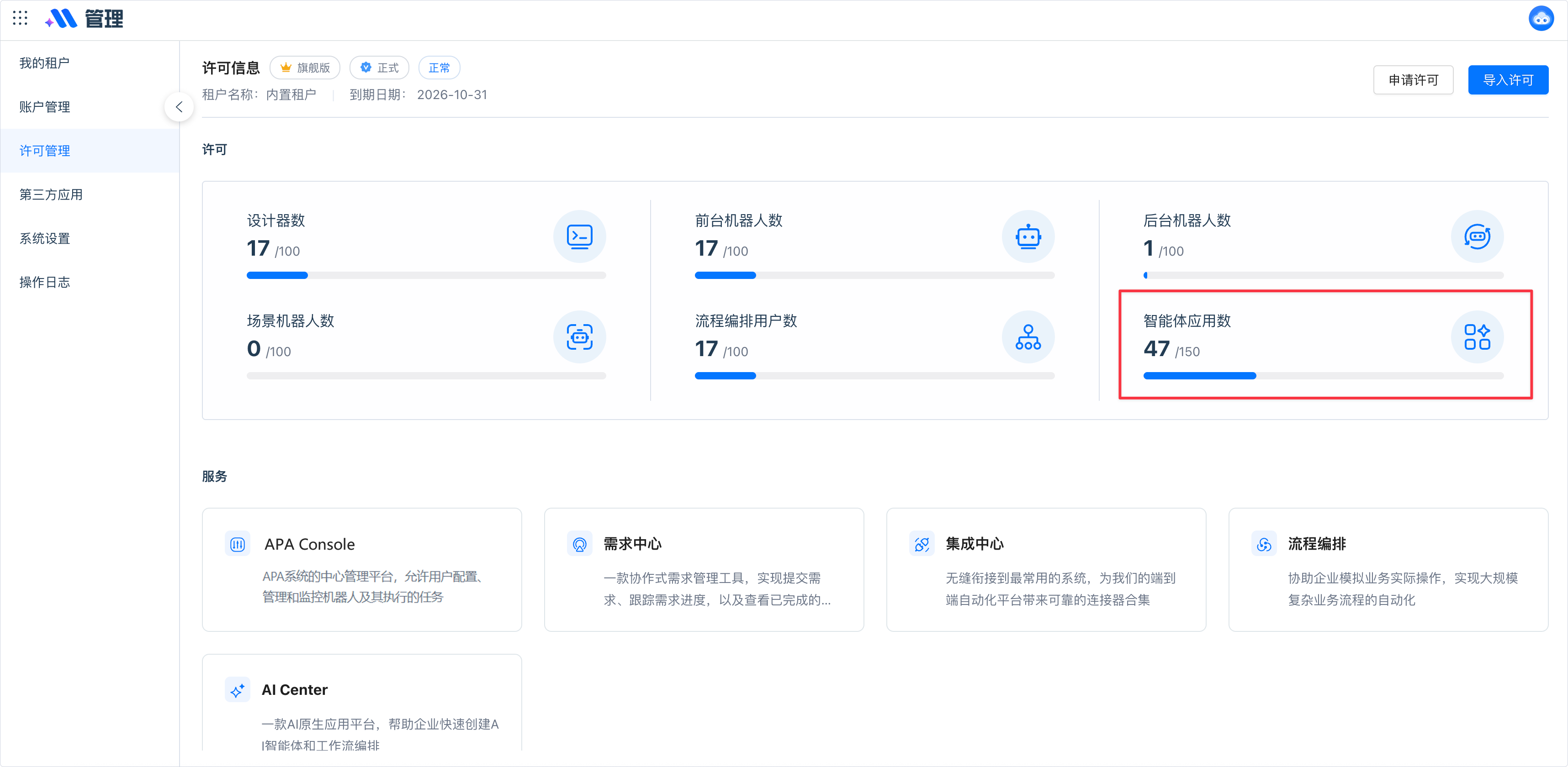 许可示例图