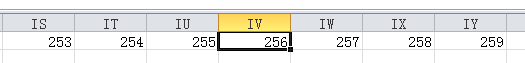 请问 Excel 里 IV256 单元格是第几行第几列