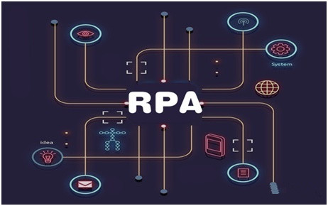 RPA 会替代人类工作吗？