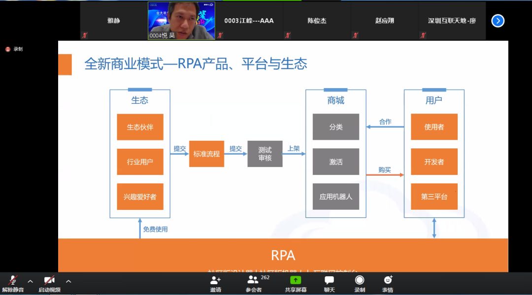 2020 艺赛旗 RPA 合作伙伴大会圆满举行