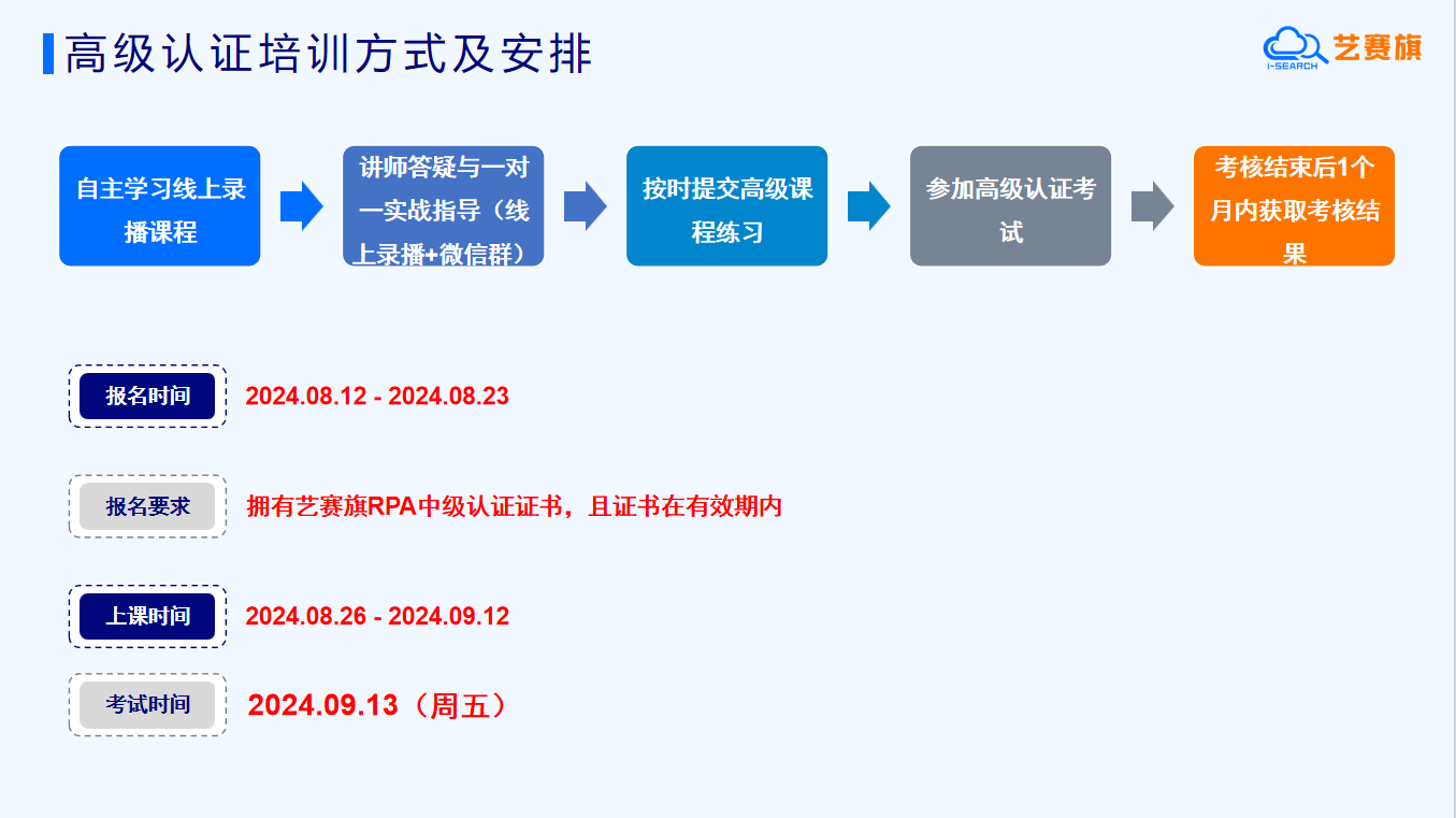 2024 年 08 月 iS-RPA 高级认证培训报名通知